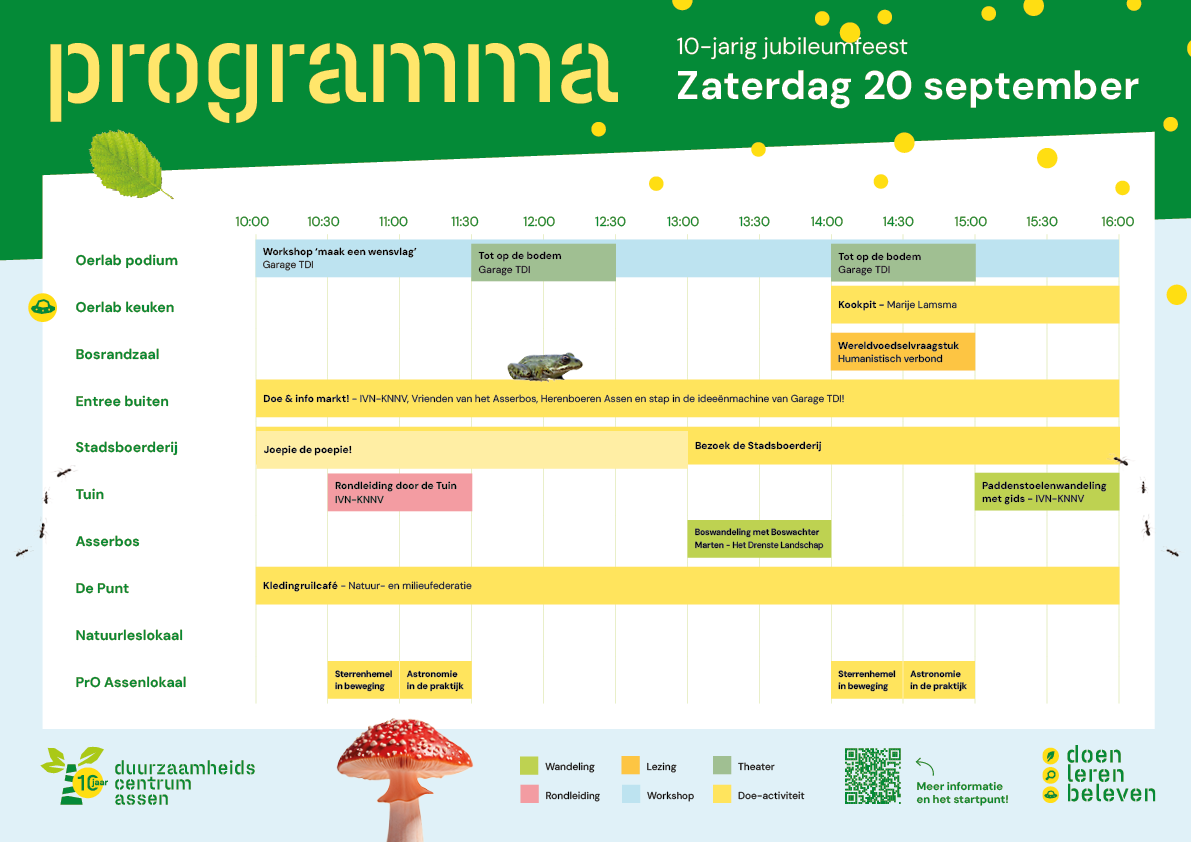 Blokkenschema 10-jarig jubileum zaterdag 20 september