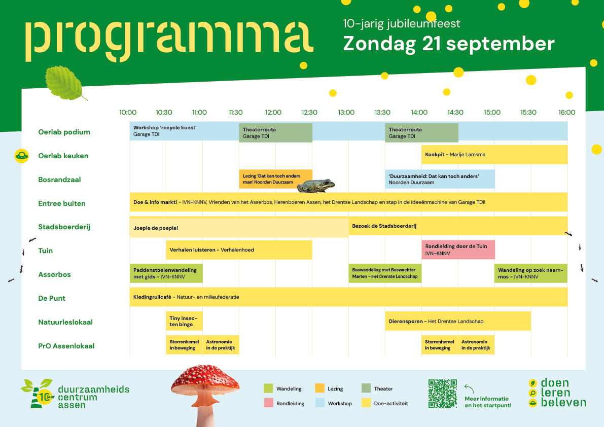 Blokkenschema 10-jarig jubileum zondag 21 september