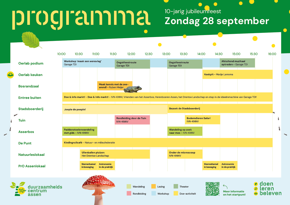 Blokkenschema 10-jarig jubileum zondag 28 september